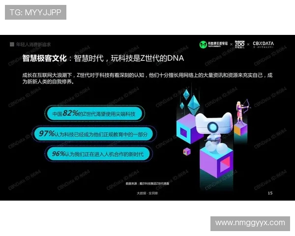 全球电子竞技产业融合发展趋势与青年文化创新驱动路径研究