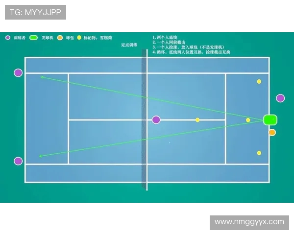 网球运动的技巧提升与心理训练在现代竞技体育中的综合作用分析