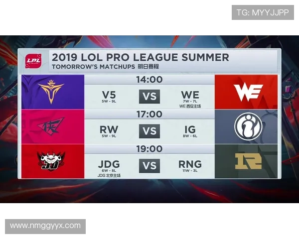 英雄联盟技术排行榜更新LNG战队荣登第七名引发热议