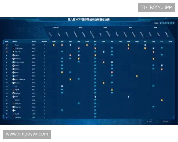 KT与MKOI巅峰对决解析技术创新与战略博弈全面揭秘